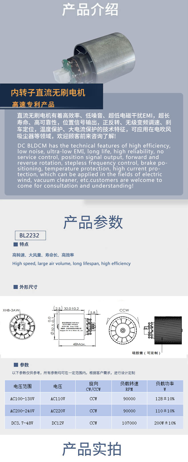 产品内容模板.jpg